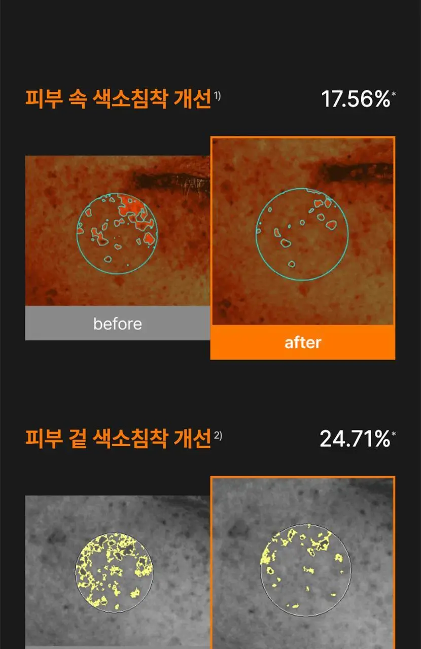 [단독기획/미백+탄력] 셀리맥스 모공잡티 브라이트닝 크림 랩핑 마스크 5매 기획 (+1매) 상세페이지 18